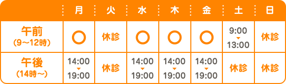 診療時間